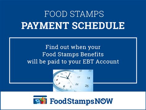 They are primarily located in Arizona and California, so if you are wondering "<b>Does</b> McDonalds accept EBT in California?". . What time do food stamps hit your card
